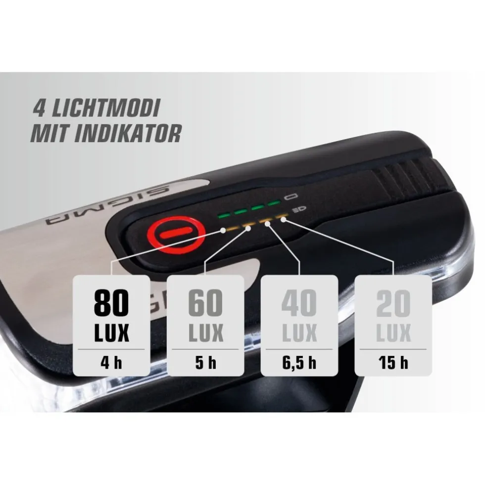SIGMA Aura 80 USB / Nugget II Fietslamp - Set