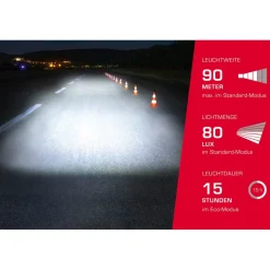 Voorlampen|Verlichting < Sigma Sport SIGMA Aura 80 USB Voorlamp