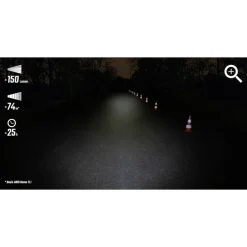 SIGMA Buster 150 Fietslamp Vooraan