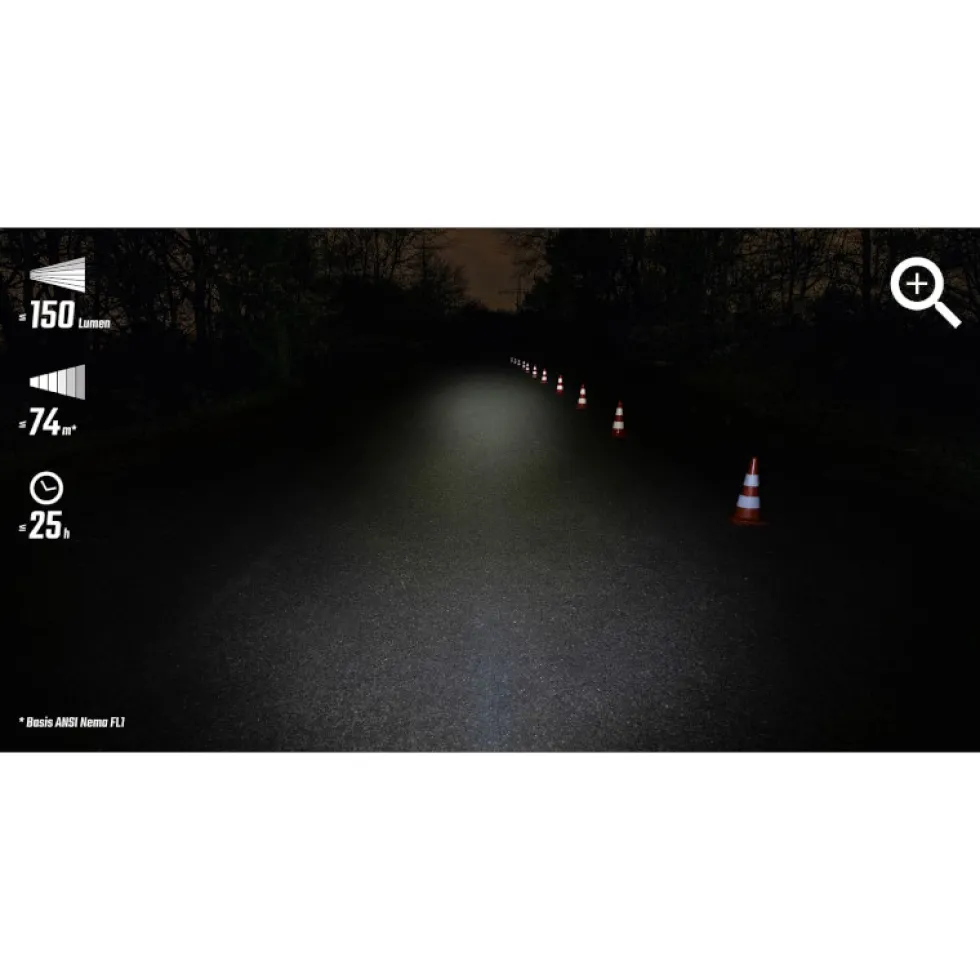 SIGMA Buster 150 Fietslamp Vooraan