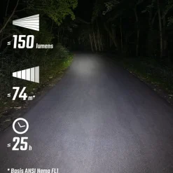 Hoofdlampen & Helmlampen|Hoofdlampen & Helmlampen < Sigma Sport SIGMA Buster 150 HL Helmlamp