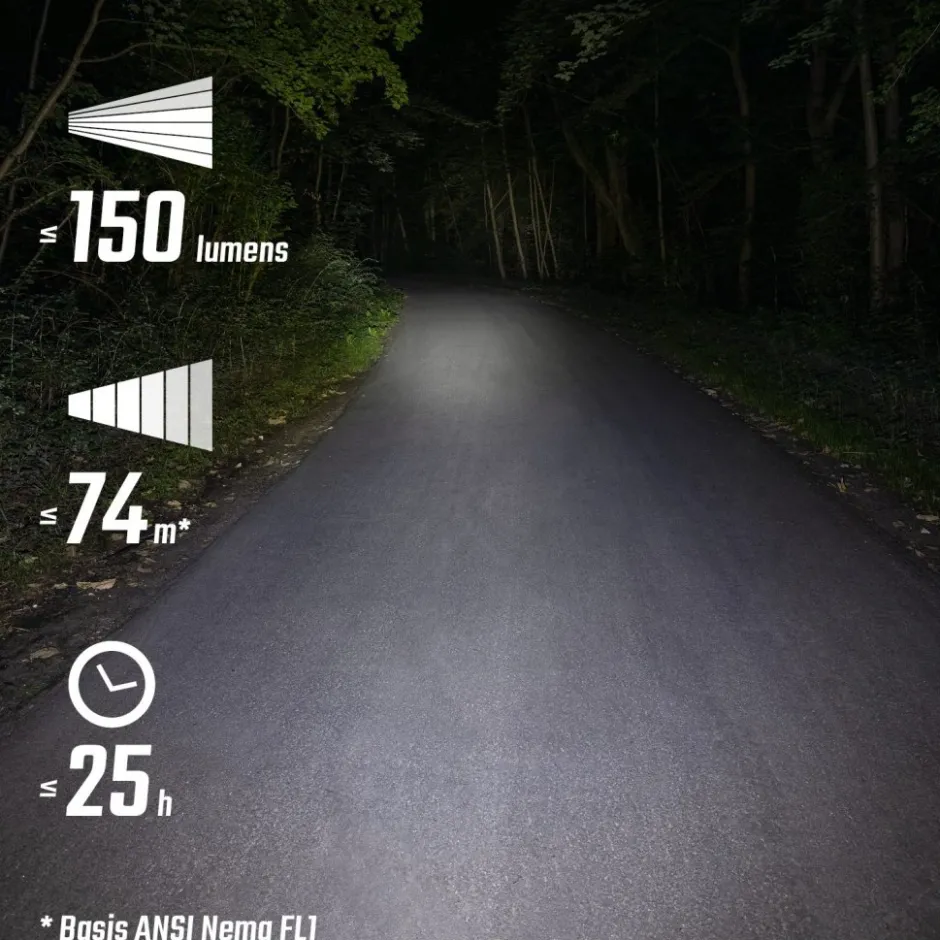 Hoofdlampen & Helmlampen|Hoofdlampen & Helmlampen < Sigma Sport SIGMA Buster 150 HL Helmlamp