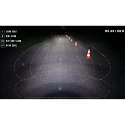 SIGMA EOX FL 150 E-Bike Fietslamp Vooraan - zwart