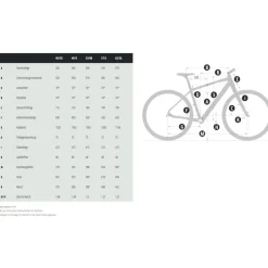 Simplon ARRAY 365 - Urban Fiets - 2026 - Sparkling Sky Blue