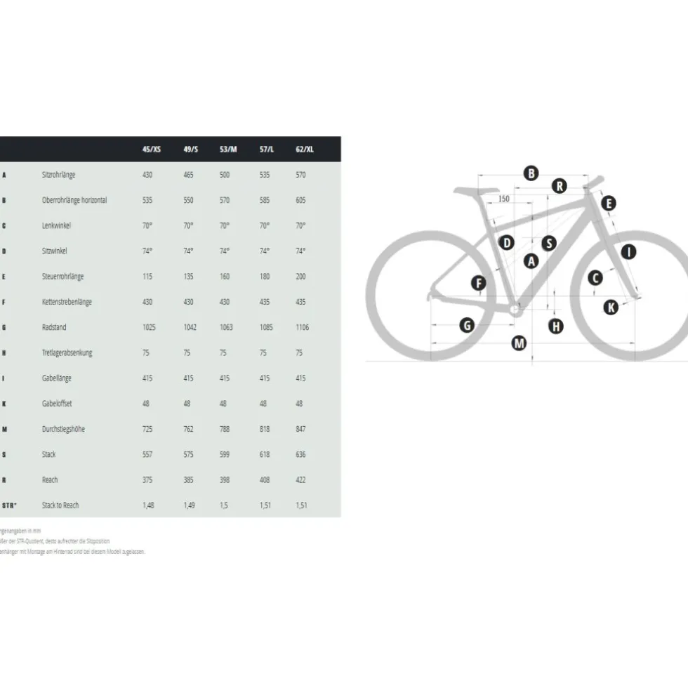 Simplon ARRAY 365 - Urban Fiets - 2026 - Sparkling Sky Blue