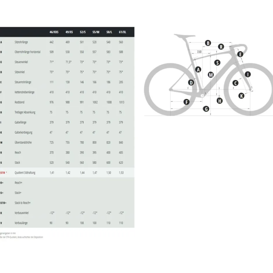 Elektrische Fietsen|Aero Racefietsen < Simplon PAVO Core AXS - Carbon Racefiets - 2026 - Grey/Carbon Raw Black