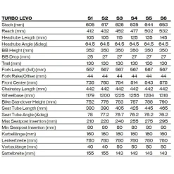 Specialized TURBO LEVO EXPERT - Carbon E-Mountainbike - 2023 - gloss / satin obsidian / gloss taupe