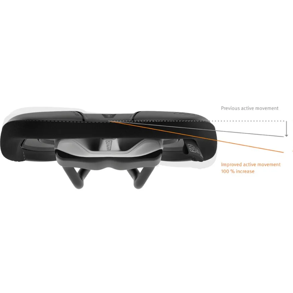 SQlab 611 Ergowave active 2.1 Zadel - S-Tube