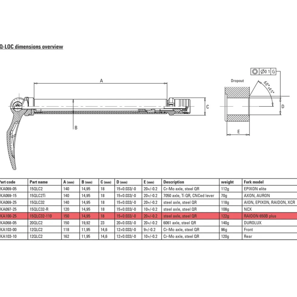 SR Suntour Q-LOC2 15QLC32-110 Boost Thru Axle 15x110mm - FKA100-25