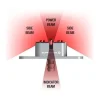 Verlichting|Achterlichten Voor Elektrische Fiets < Supernova E3 Tail Light 2 FR Rack Mount