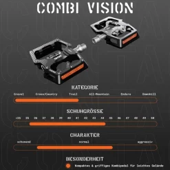 Klikpedalen|Combi Pedalen < Tatze CONTACT Combi Vision Hybrid Pedalen - black