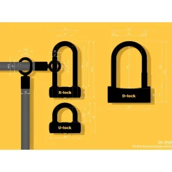 tex–lock eyelet incl. U/X-lock u-slot - 100cm - onyx black