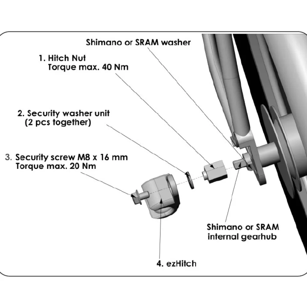 Thule Adapter - ezHitch Internal Hub Hitch