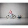 Thule Reacha City Fietskar