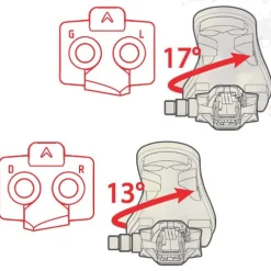 Time ATAC V2 13°/17° Pedal Cleats