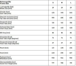 Tout Terrain APPIA SELECT 4.1 Pinion E1.9 - E-bike met Riemaandrijving - 2026 - opal green glossy