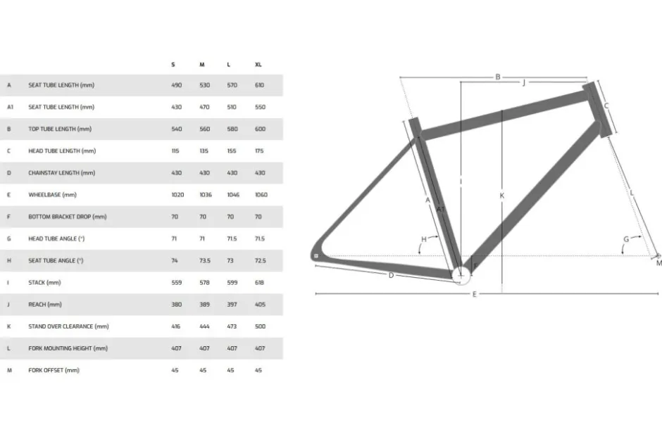 Gravelbikes Bikepacking < Tout Terrain CERES GT Seect 5.1 AXS - Gravebike - 2026 - acqua bea etaic gossy