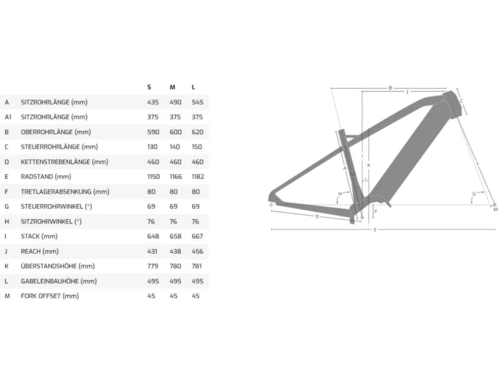 Tout Terrain DIVIDE Select 5.1 Pinion E1.12 - E-MTB met Riemaandrijving - 2026 - cosmos red metallic matt