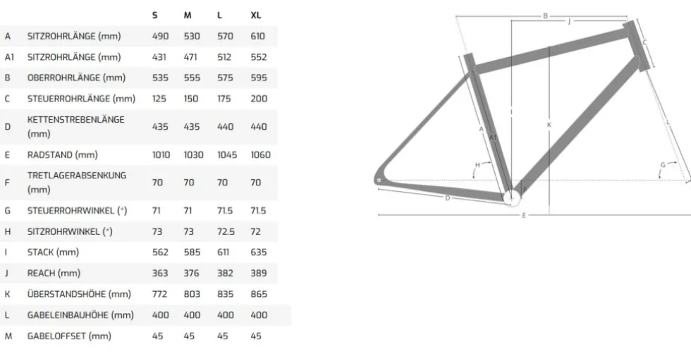 Tout Terrain VASCO 28 Select 6.3 - Gravelbike - 2026 - tuareg matt