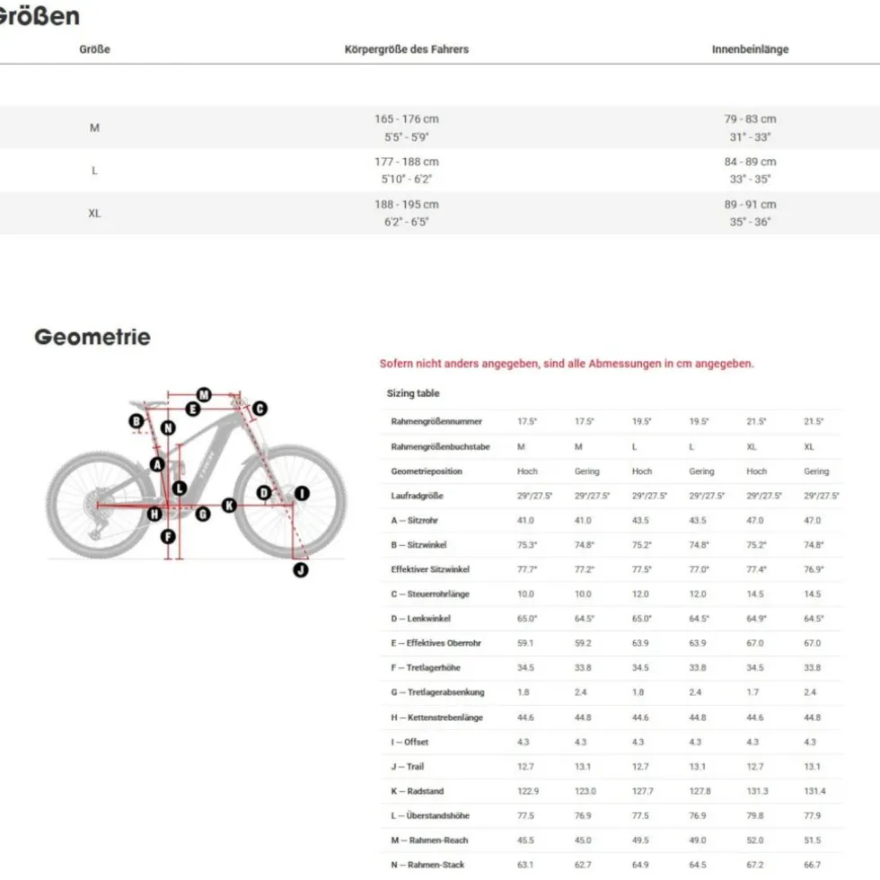 Trek RAIL+ 9.8 GX AXS T-Type Gen 5 - Carbon E-MTB - 2025 - Deep Smoke