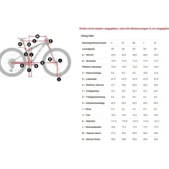Trek SUPERCALIBER SL 9.6 Gen 2 - 29