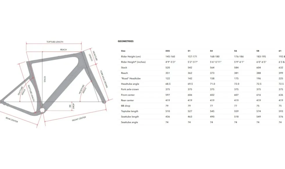 3T ULTRA - Carbon gravel bike - 2026 - indigo
