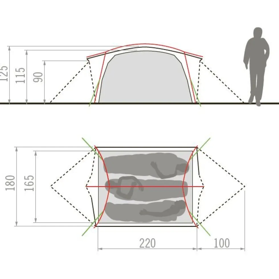 Vaude Allround Mark 3P Tent - agave