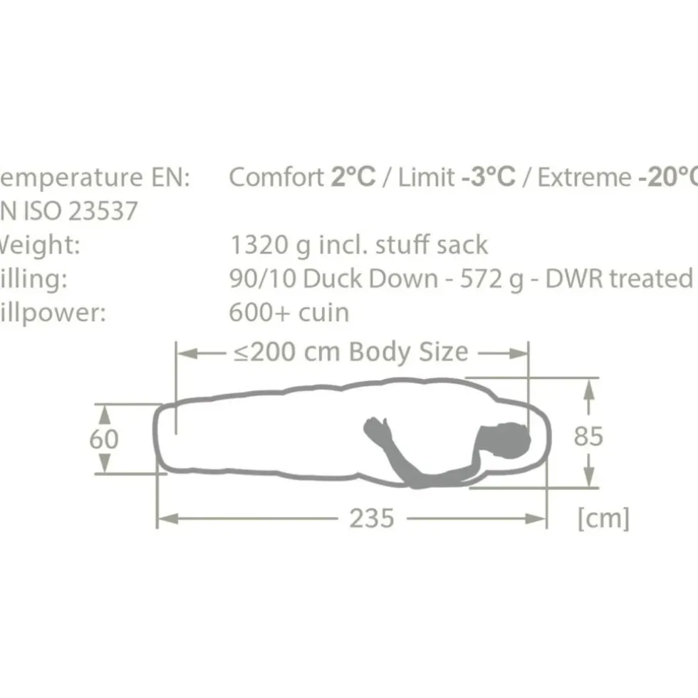 Vaude Hochgrat 500 XL DWN Donzen Slaapzak - ultramarine