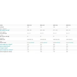 Vecnum NIVO Vario-Zadelpen - 30.9 | TRAVELFIT (traploos) | trigLOC Afstandsbediening - zwart