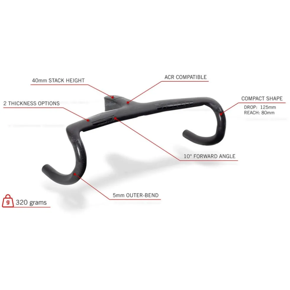 Vision Metron 5D EVO Stuur-/Stuurpen-Eenheid - Carbon | ACR - zwart