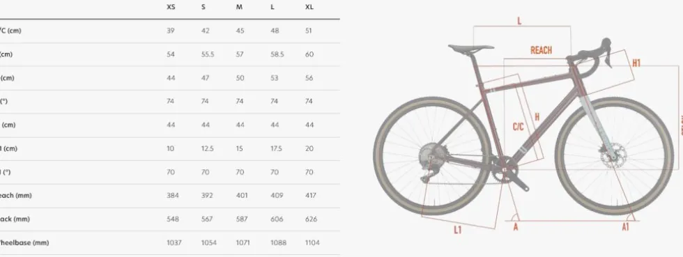 Wilier JAROON - GRX 1x12 - Miche - Gravelbike - 2026 - sand green