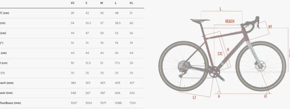 Gravelbikes Bikepacking < Wilier JAROON - GRX 1x12 - iche - Gravelbike - 2026 - blue grey