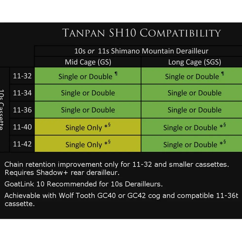 Wolf Tooth Tanpan SH10 Inline Shifting Range Extender for Shimano 10-speed
