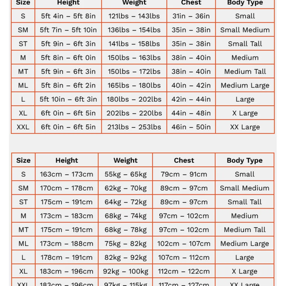 Zone3 Active-Flex Wetsuit Heren - zwart/oranje