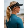 Zone3 Lightweight Racevizier - black