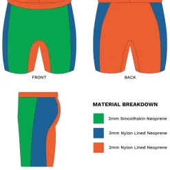 Zone3 Neoprene 'The Active' 3/2mm Kickpants Short Heren - zwart