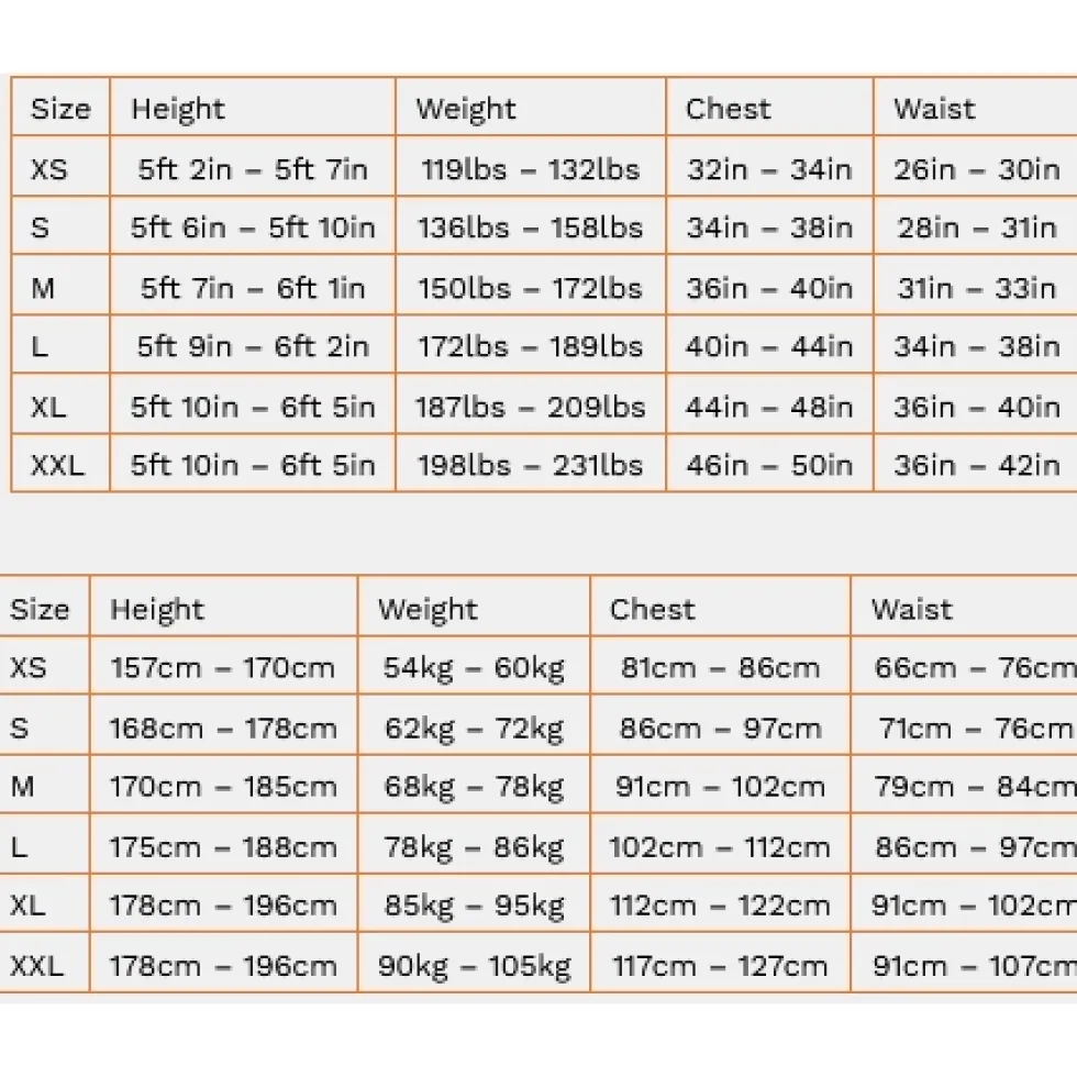 Zone3 Activate Trisuit Heren - zwart/rood