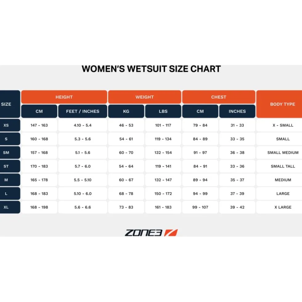 Zone3 Agile Wetsuit Dames - zwart/roze/turquoise