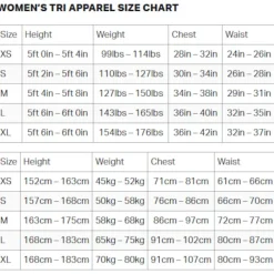 Trisuits|Trisuits < Zone3 ava ong Ditance Triuit et Korte ouwen Dae - zwart/wit/groen