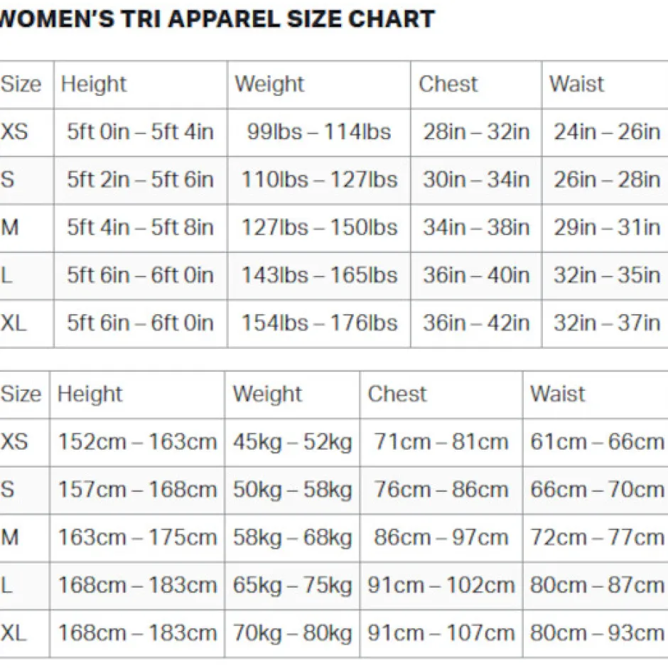 Trisuits|Trisuits < Zone3 ava ong Ditance Triuit et Korte ouwen Dae - zwart/wit/groen