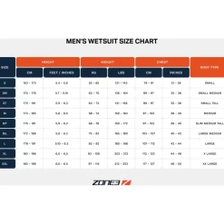 Zone3 Terraprene® Vision Wetsuit Heren - zwart/forest green