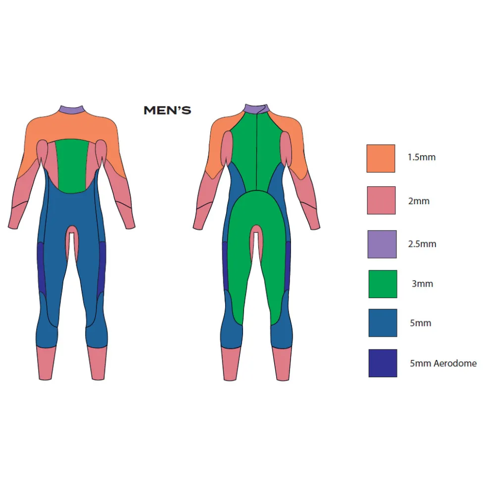 Zone3 Terraprene® Vision Wetsuit Heren - zwart/forest green