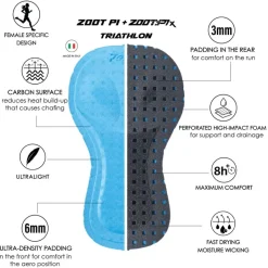 Trisuits|Trisuits < ZOOT Utra P1 kinuit Dae - iand origina