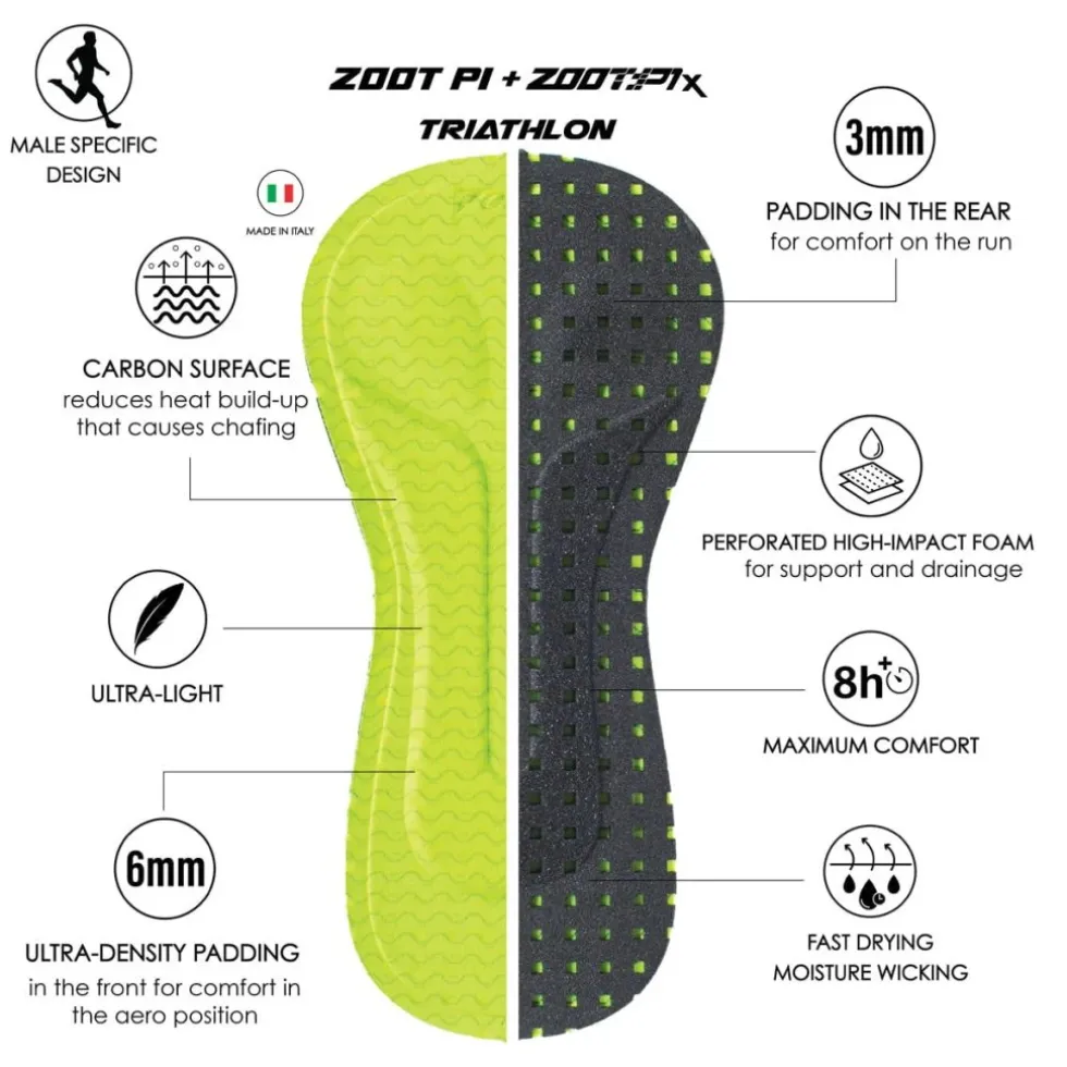 ZOOT Ultra P1 Skinsuit Heren - island original